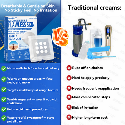 ✅ 𝐌𝗢𝑷𝙍𝙊® 𝟐-𝐢𝐧-𝟏 𝐌𝐢𝐜𝐫𝐨𝐧𝐞𝐞𝐝𝐥𝐞 & 𝐇𝐲𝐝𝐫𝐨𝐜𝐨𝐥𝐥𝐨𝐢𝐝 𝐏𝐚𝐭𝐜𝐡 | 𝐇𝐞𝐥𝐩𝐬 𝐒𝐮𝐩𝐩𝐨𝐫𝐭 𝐒𝐦𝐨𝐨𝐭𝐡, 𝐂𝐥𝐞𝐚𝐫-𝐋𝐨𝐨𝐤𝐢𝐧𝐠 𝐒𝐤𝐢𝐧 | 𝗗𝗮𝗶𝗹𝘆 𝗦𝗸𝗶𝗻 𝗖𝗮𝗿𝗲 𝗣𝗮𝘁𝗰𝗵𝗲𝘀 𝗜𝗻𝘃𝗶𝘀𝗶𝗯𝗹𝗲 𝗦𝘁𝗮𝗿 𝗣𝗶𝗺𝗽𝗹𝗲 𝗣𝗮𝘁𝗰𝗵𝗲𝘀 𝗳𝗼𝗿 𝗙𝗮𝗰𝗲 & 𝗕𝗼𝗱𝘆✅